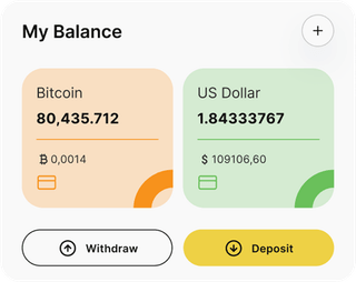 Bartholm Trade automated trading solution dashboard overview